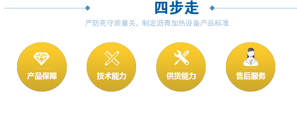 20年設(shè)備研制經(jīng)驗(yàn)，行業(yè)權(quán)威認(rèn)可